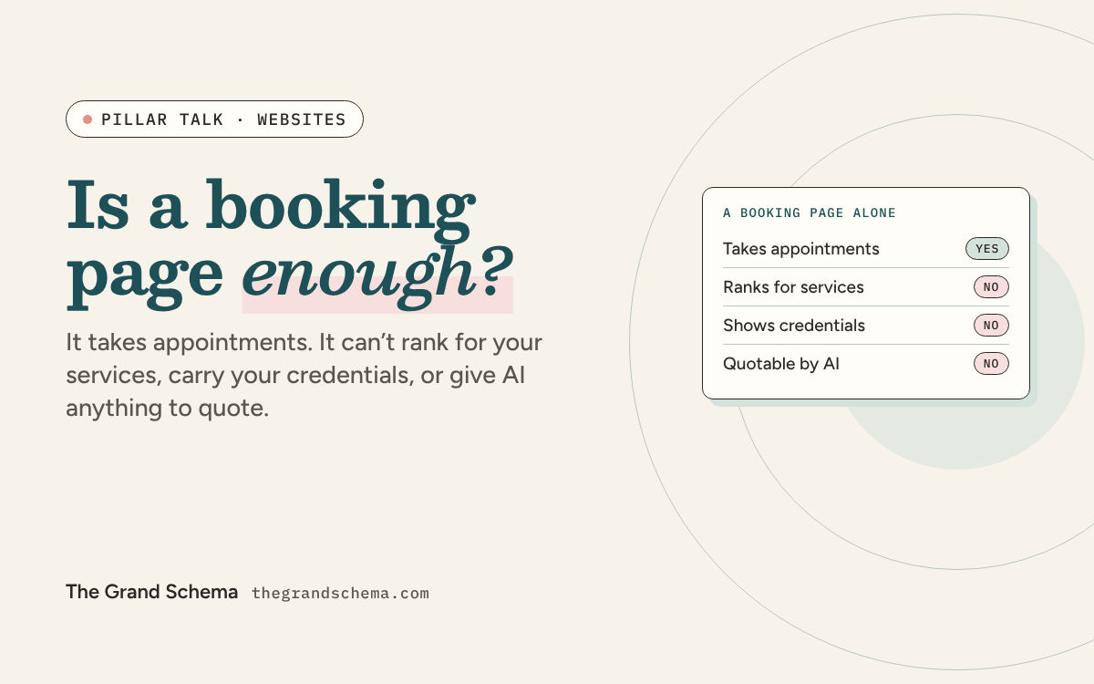 Is a booking page enough? It takes appointments but can't rank for services, show credentials, or be quoted by AI.