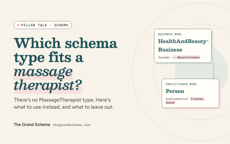 Which schema type fits a massage therapist? A business node and a practitioner node linked together, from The Grand Schema's Pillar Talk.