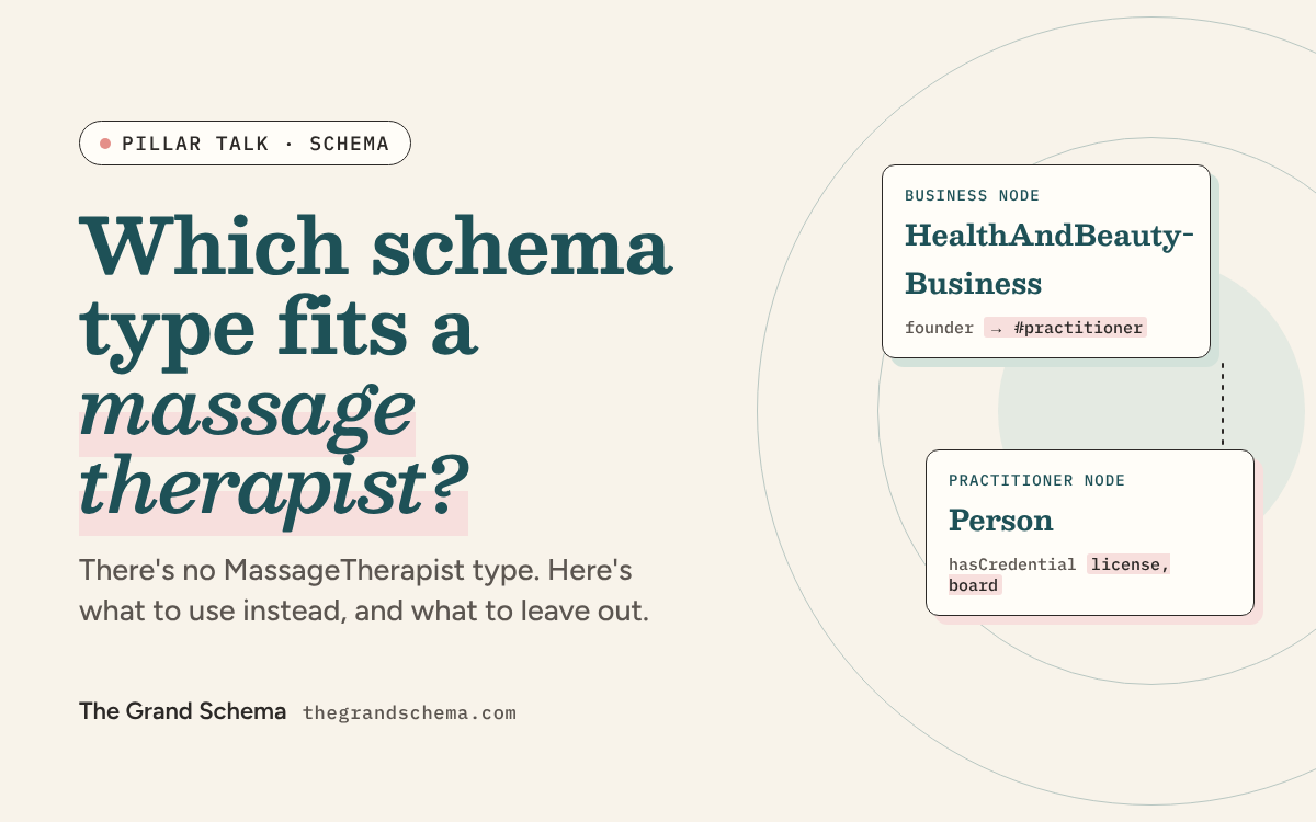 Which schema type fits a massage therapist? A business node and a practitioner node linked together, from The Grand Schema's Pillar Talk.