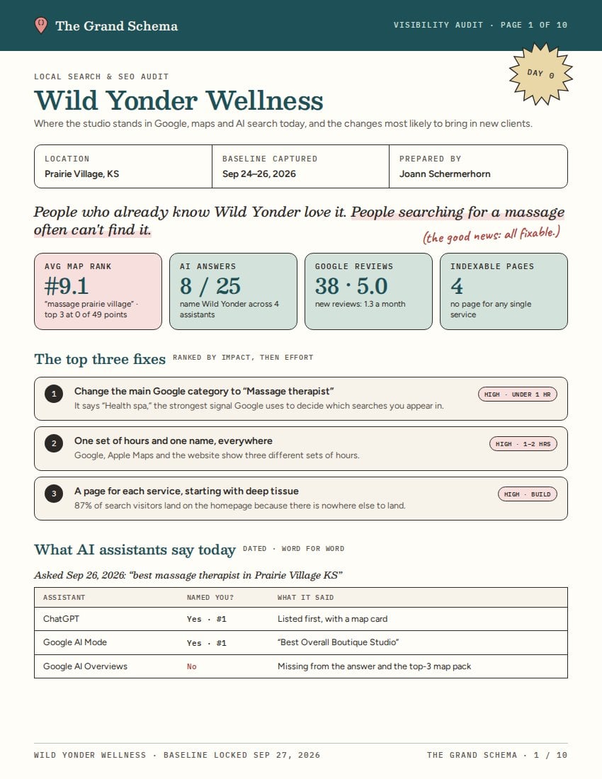First page of the Wild Yonder Wellness search audit report by The Grand Schema, showing map rank, AI answers, reviews and the top three fixes